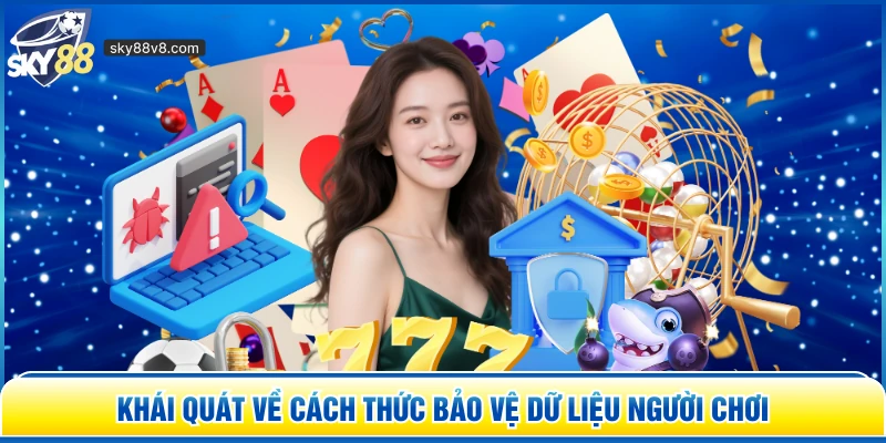 Chính Sách Bảo Mật Sky88 - Bảo Vệ Quyền Riêng Tư Tuyệt Đối