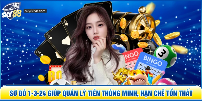 Baccarat Online Sky88 – Đỉnh Cao Cá Cược Sòng Bài Online
